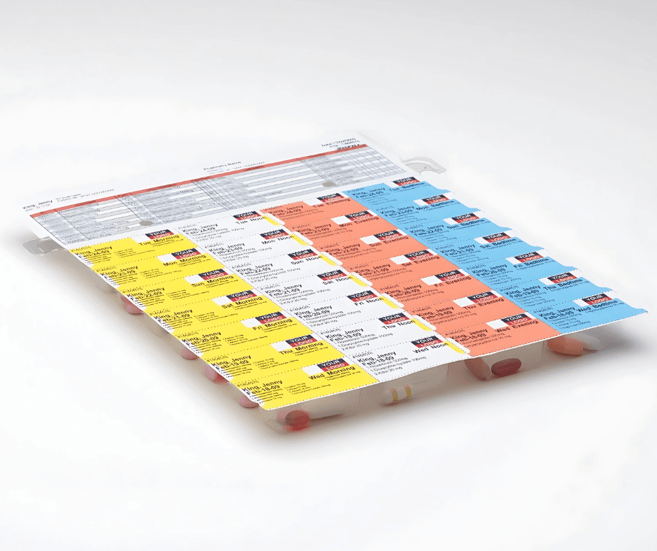 Medication Adherence